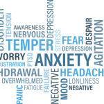 Panic Disorder