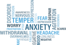Panic Disorder