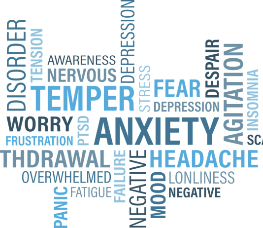 Panic Disorder