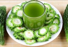 Incredible Home Remedies for Diabetic Retinopathy