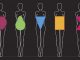 Weight Loss & Body Type: All About the Apple Shape